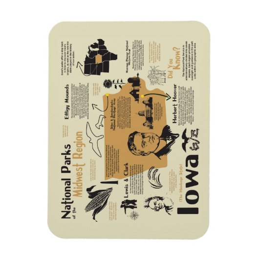 Iowa Nationale Parken Kaart Magneet (Verticaal)