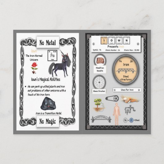 Iown - Iron Horn Unicorn Game Kaart (Achterkant)