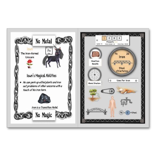 Iown - Iron Horn Unicorn Trading Kaart (Voorkant)