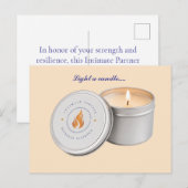 IP Verraad Bewustzijnsdag Briefkaart (Voorkant / Achterkant)