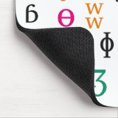 IPA-tekens Muismat (Hoek)