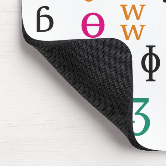 IPA-tekens Muismat (Hoek)