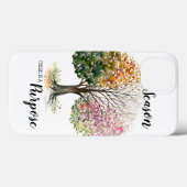 iPAD AIR CASE HOESJE 4 SEASON TREE BIBLE VERSE (Achterkant (horizontaal))