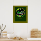 Ipanema voor muren poster (Keuken)