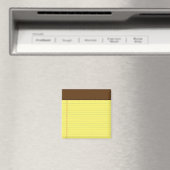 iPhone App Magnet - Opmerkingen (Insitu (Vaatwasser))