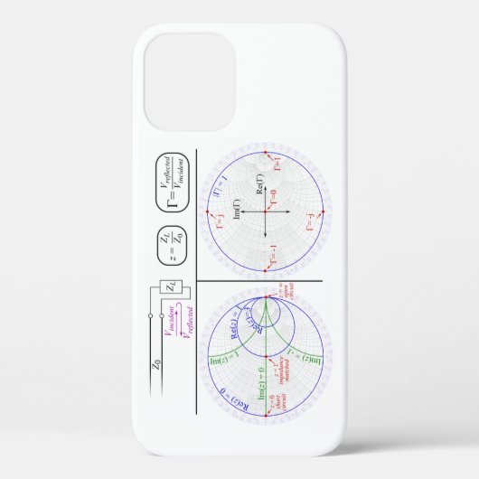 iPhone Case Smith Chart Basic Explanation Diagram (Achterkant)