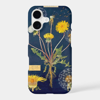 iPhone Hoesje - Paardenbloem Grafiek