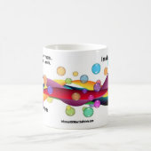 IPoMP-Mok Koffiemok (Center)