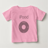 iPood (Voorkant)