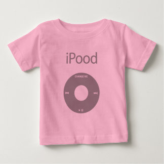 iPood