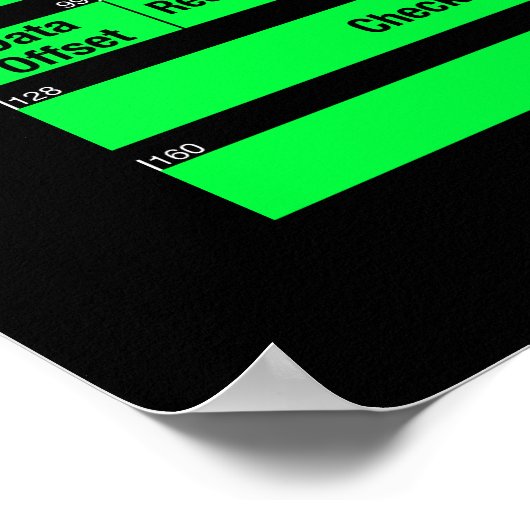 IPv4 en het Poster van de Kopballen van TCP (Hoek)