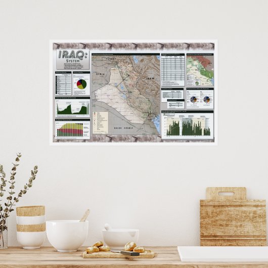Iraakse oliefacten - kaart 2002 poster (Keuken)