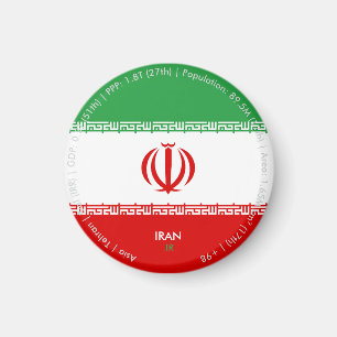 Iran Vlagmagneet Magneet