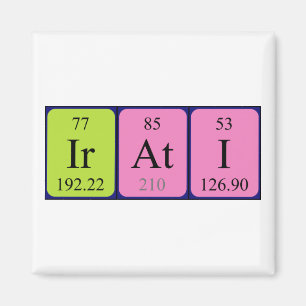 Irati periodieke lijstnaam magneet