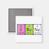 Irene periodieke tabel naam magneet (Voorkant / Achterkant)