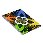 Iridescent Hearts Seamless Polka Dot Abstracte kun Notitieboek (Rechterzijde)