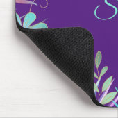 Iridescent Tropical Leaves, Blauwgroen naam op Paa Muismat (Hoek)