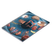 Iridologie Notitieboek (Linkerzijde)