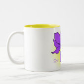 Iris Flower-mok Tweekleurige Koffiemok (Links)