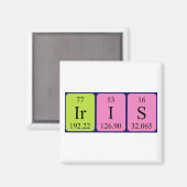 Iris periodiek table name magnet (Voorkant / Achterkant)