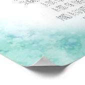 Irish Blessengel iemand die van wat werk houdt Poster (Hoek)