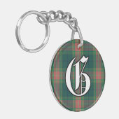Irish Clan Gallagher Tartan Pset Sleutelhanger (Voorkant Links)