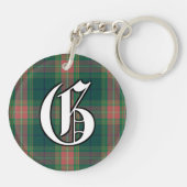 Irish Clan Gallagher Tartan Pset Sleutelhanger (Achterkant)