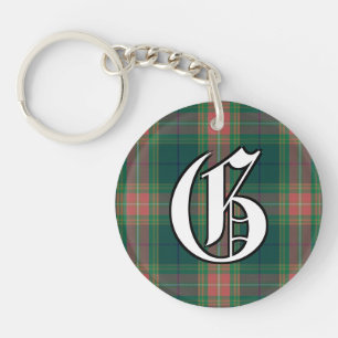 Irish Clan Gallagher Tartan Pset Sleutelhanger
