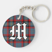 Irish Clan MacNamara McNamara Tartan Pset Sleutelhanger (Achterkant)