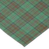 Irish County Dublin Tartan Tafelkleed (Gekanteld)