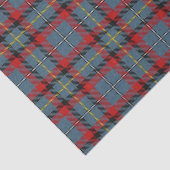 Irish Gifts Clan MacNamara Tartan Tissuepapier (Detail)