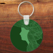 Irish Lass Sleutelhanger (Voorkant)