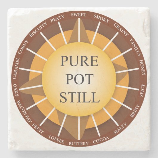 Irish Pure Pot still Whisky Marble Onderzetter (Voorkant)