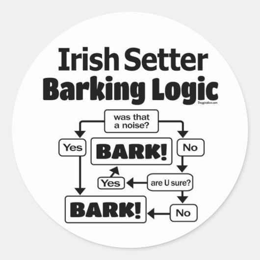 Irish Setter Barking Logic Ronde Sticker (Voorkant)