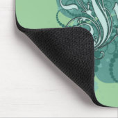 Irish Shamrock Muismat (Hoek)