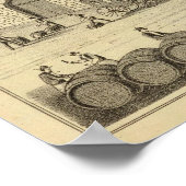 Iron City Brewery, Frauenheim en Vilsack Poster (Hoek)