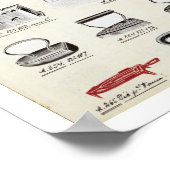 Ironen uit een handelscatalogus van binnenlandse g poster (Hoek)