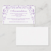  Ironworks-accommodatiekaart Informatiekaartje (Voorkant / Achterkant)