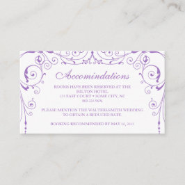  Ironworks-accommodatiekaart Informatiekaartje