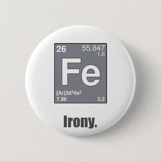Irony Ronde Button 5,7 Cm (Voorkant)