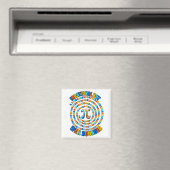 Irrationaal Maar Wel Rond 3.14 Pi Nummer Symbool M Magneet (Insitu (Vaatwasser))