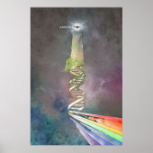 irritatie poster (Voorkant)