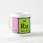 Irulan periodieke lijstnaam mok (Voorkant links)