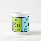 Irulan periodieke lijstnaam mok (Center)