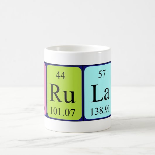 Irulan periodieke lijstnaam mok (Center)