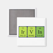 Irvin periodieke table name magnet (Voorkant / Achterkant)