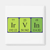 Irvin periodieke table name magnet (Voorkant)