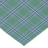 Irvine of Drum Family Tartan Korte Tafelloper (Hoek)