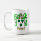 Irving, de Oorsprong, de Betekenis en de rest Koffiemok (Links)