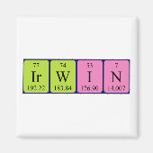 Irwin periodiek table name magnet (Voorkant)